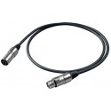 Shure Neutrik Cable de Micrófono XLR