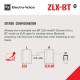 Electro-Voice ZLX-15BT Parlante Amplificado con Bluetooth
